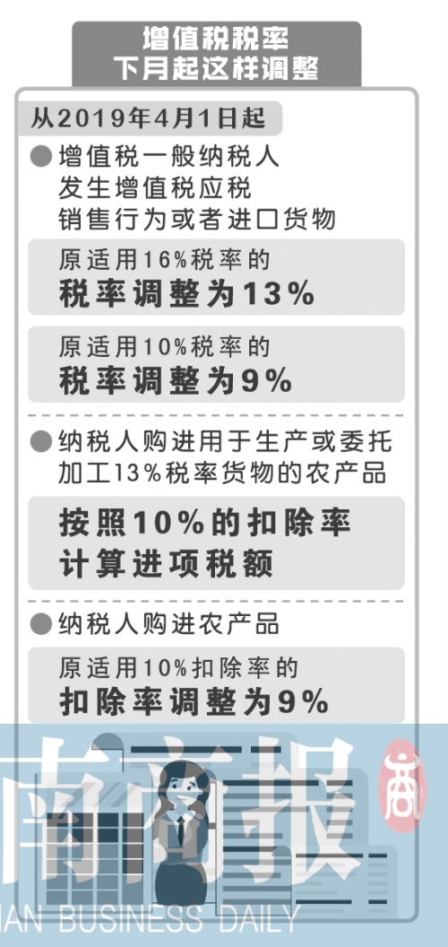 微信图片_20190322105949