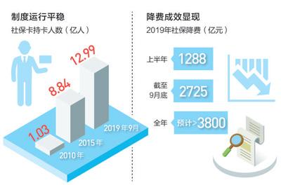 微信图片_20191209093556