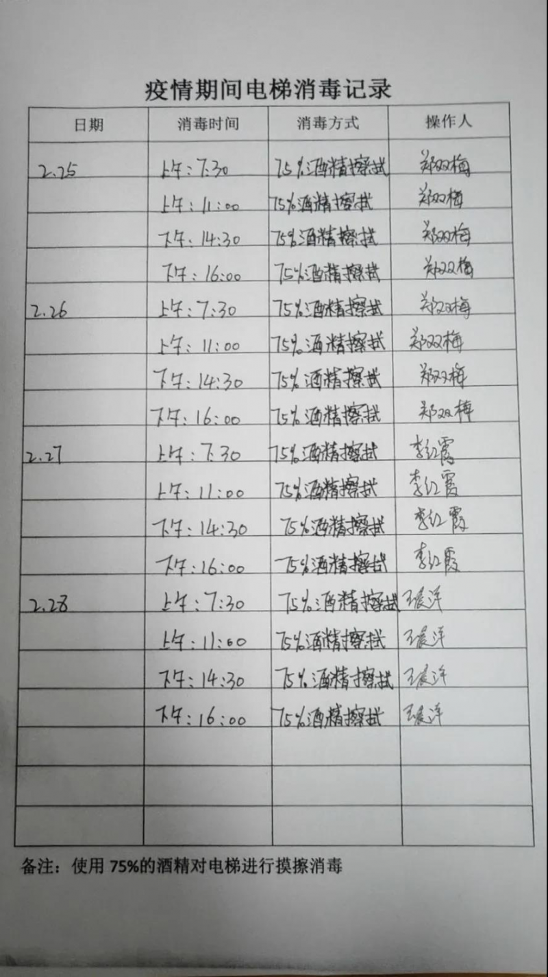 疫情期间怎样安心乘电梯?看河南省人民医院的专属秘密