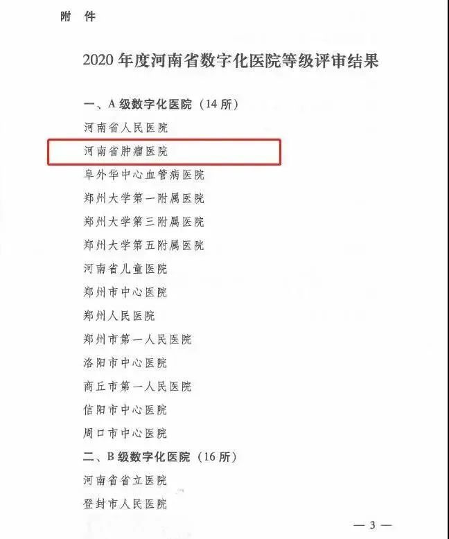 公布2020年度数字化医院等级评审结果的通知(豫卫办〔2021〕3号)