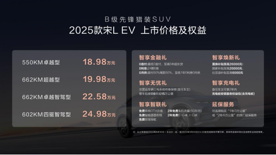 【新闻主稿】增配不加价！2025款宋L EV 18.98万元起418