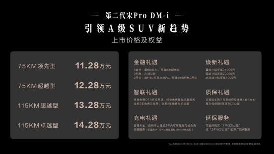 1.【上市新闻稿】大美智省值！第二代宋Pro DM-i上市 11.28万元起(2)335