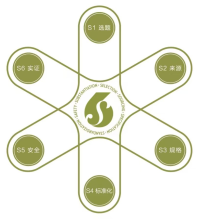 初心不变，行稳致远，如新四十再开新局docx(1)3973