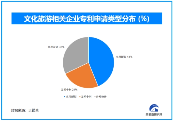 微信截图_20241216140953