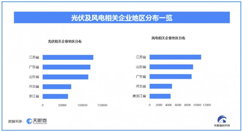 微信截图_20250421134345